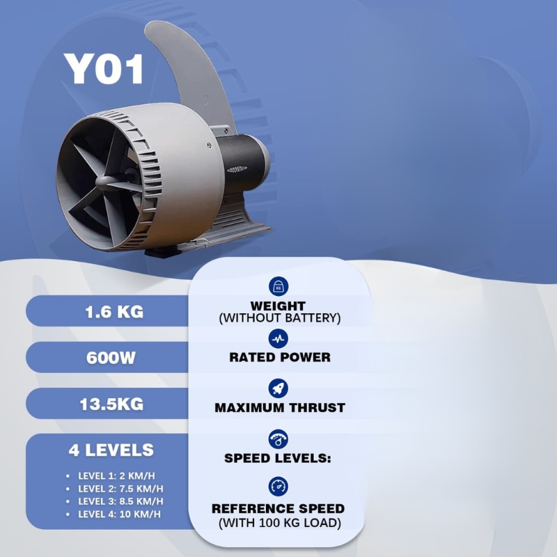 Y01 + B75 set photo 01